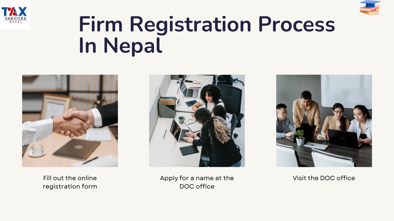Firm Registration Process in Nepal: Sole Proprietorship & Partnership Guide 2082/83